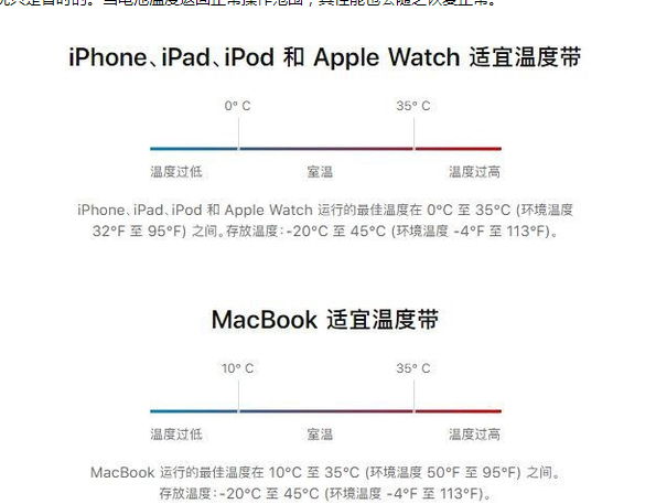 德化苹果13维修分享iPhone 13耗电越来越快怎么办 