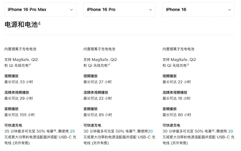 德化苹果手机维修分享 iPhone 16 目前实测充电峰值功率不超过 39W 