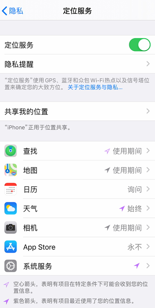 德化苹果手机维修分享iPhone 状态栏中时间显示为蓝色图标是什么情况 